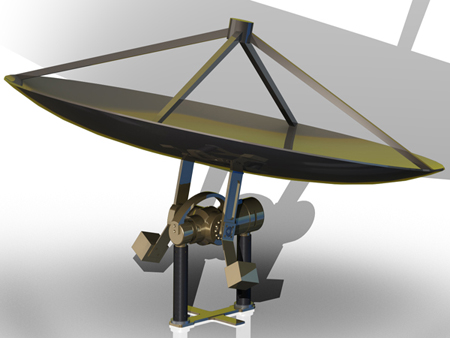 GLXP Rendering 1